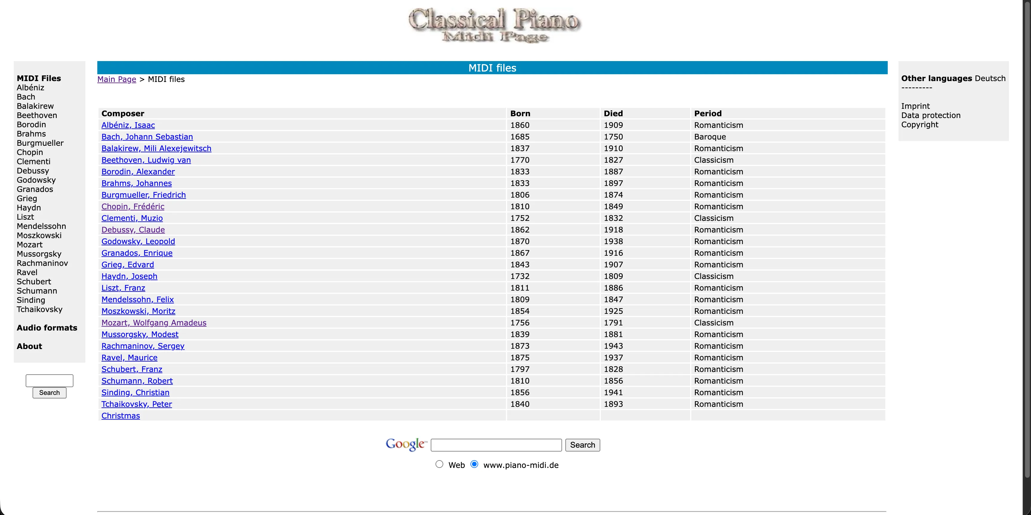 The piano-midi.de MIDI files page, a plain table of composers from Albéniz to Tchaikovsky with their birth and death years and musical period, and a sidebar listing the same composers
